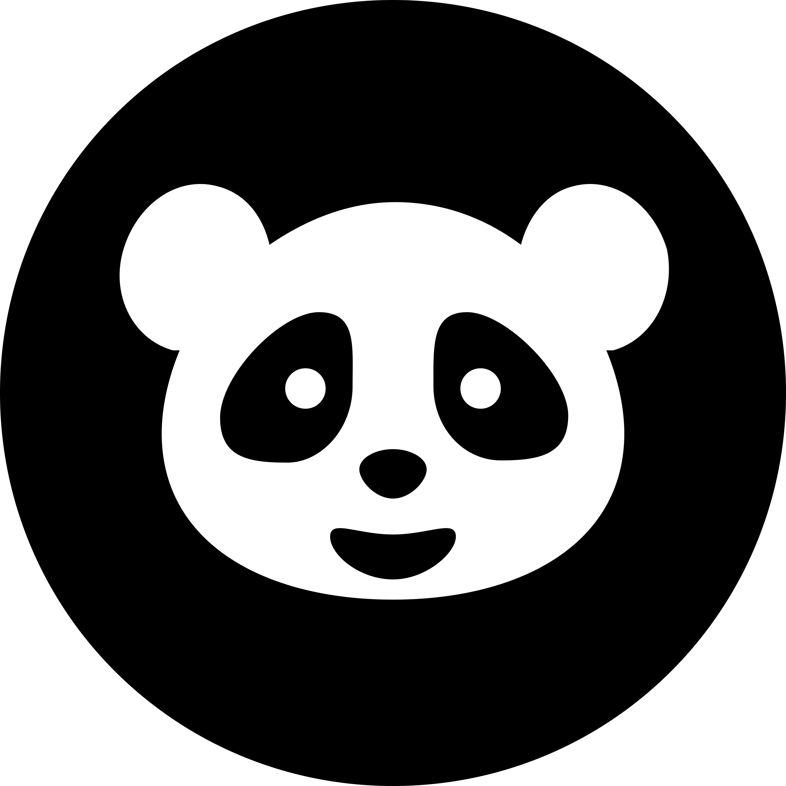 Google Panda Circular Symbol Outline Svg File Free Vectors